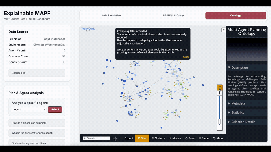 OMEGA ontology graph (WebVOWL)