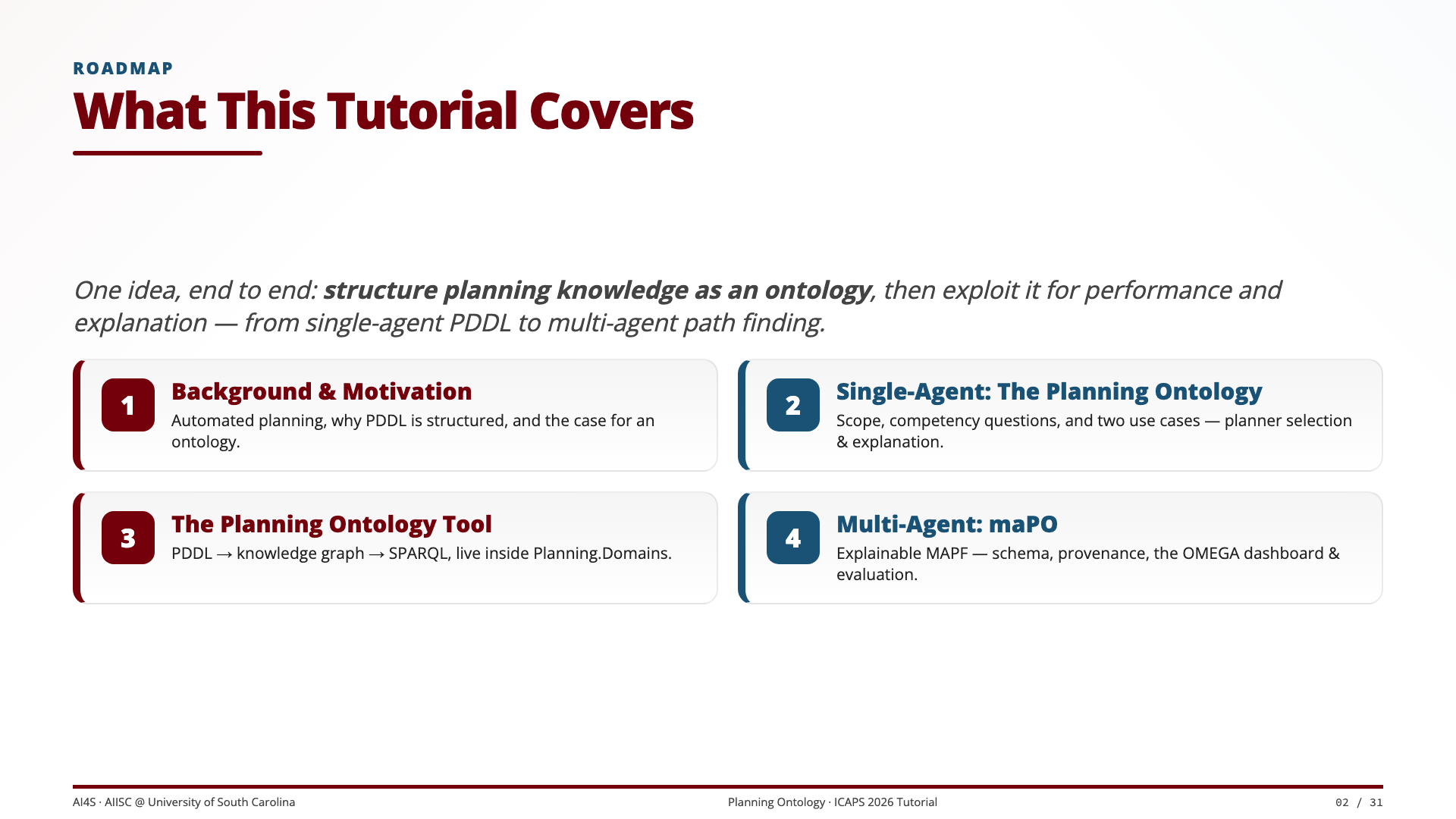 Slide 2