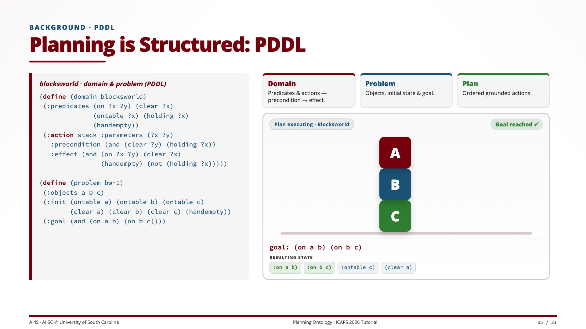 Slide 5