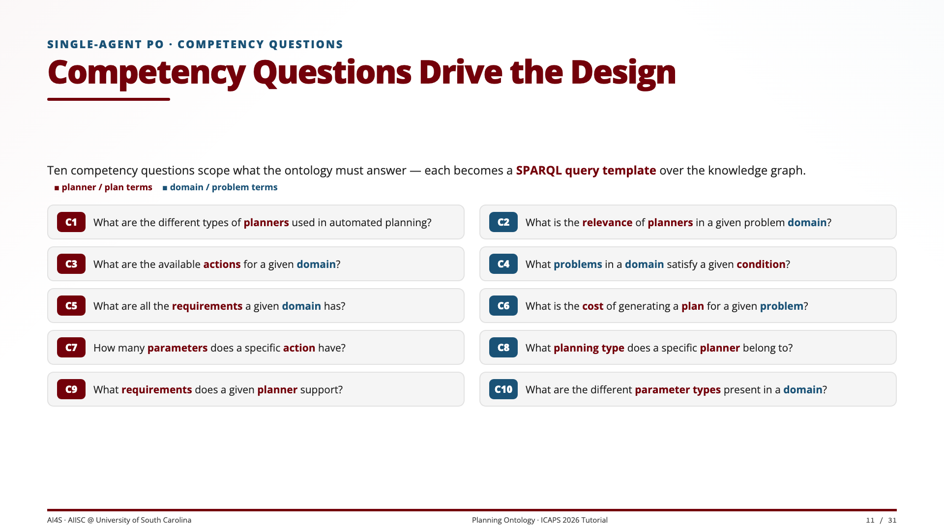 Slide 11