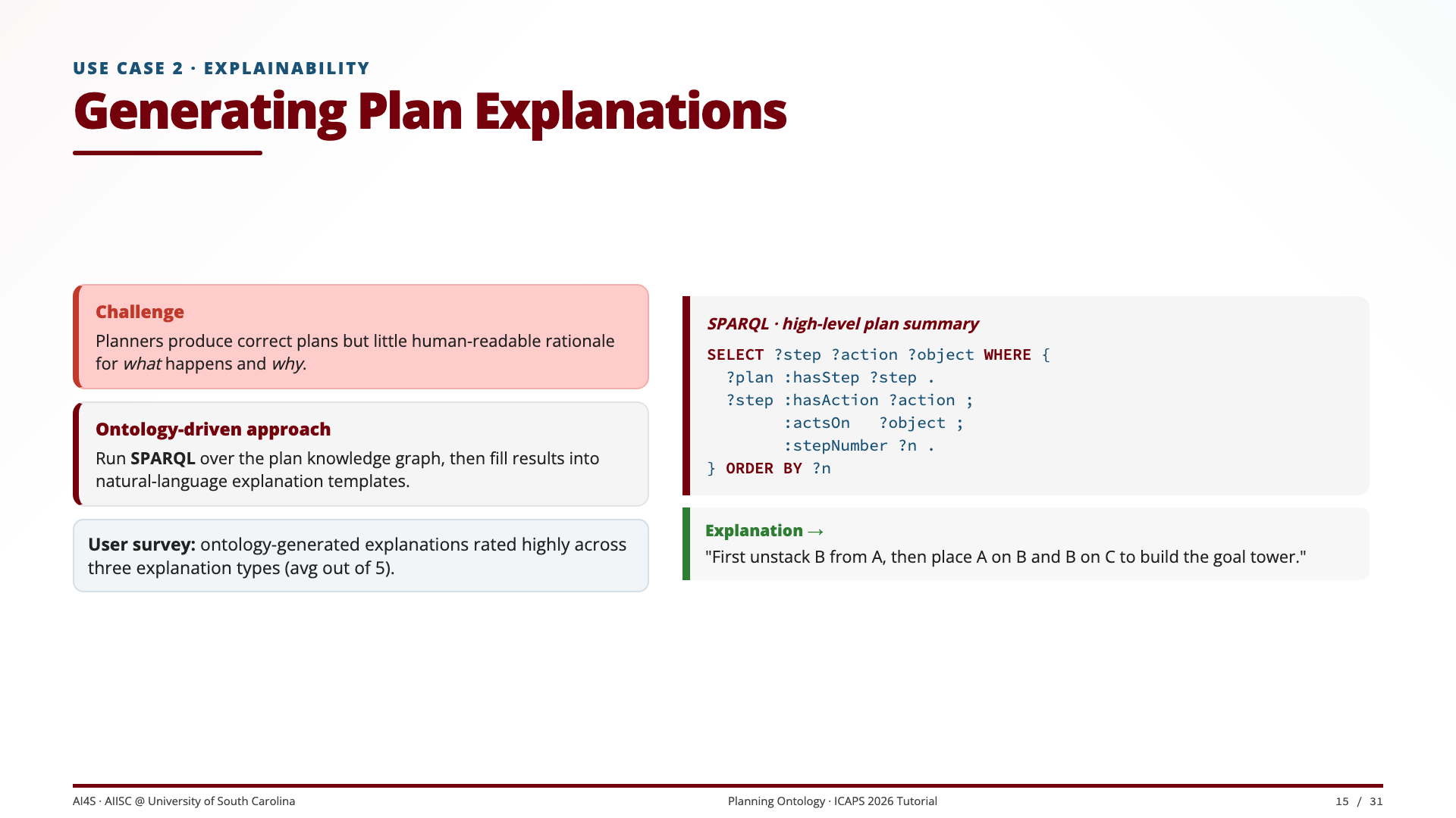 Slide 15
