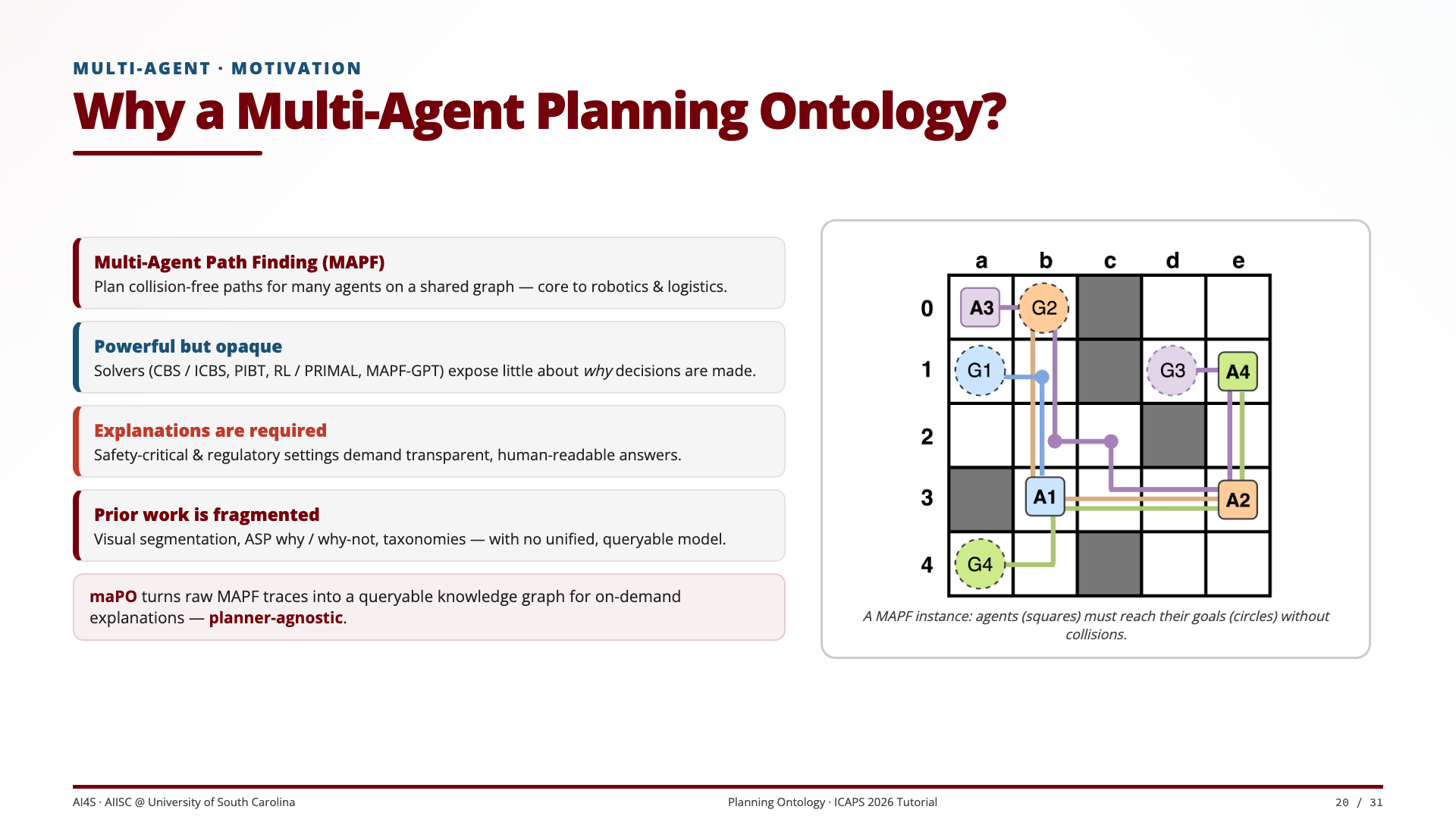 Slide 20
