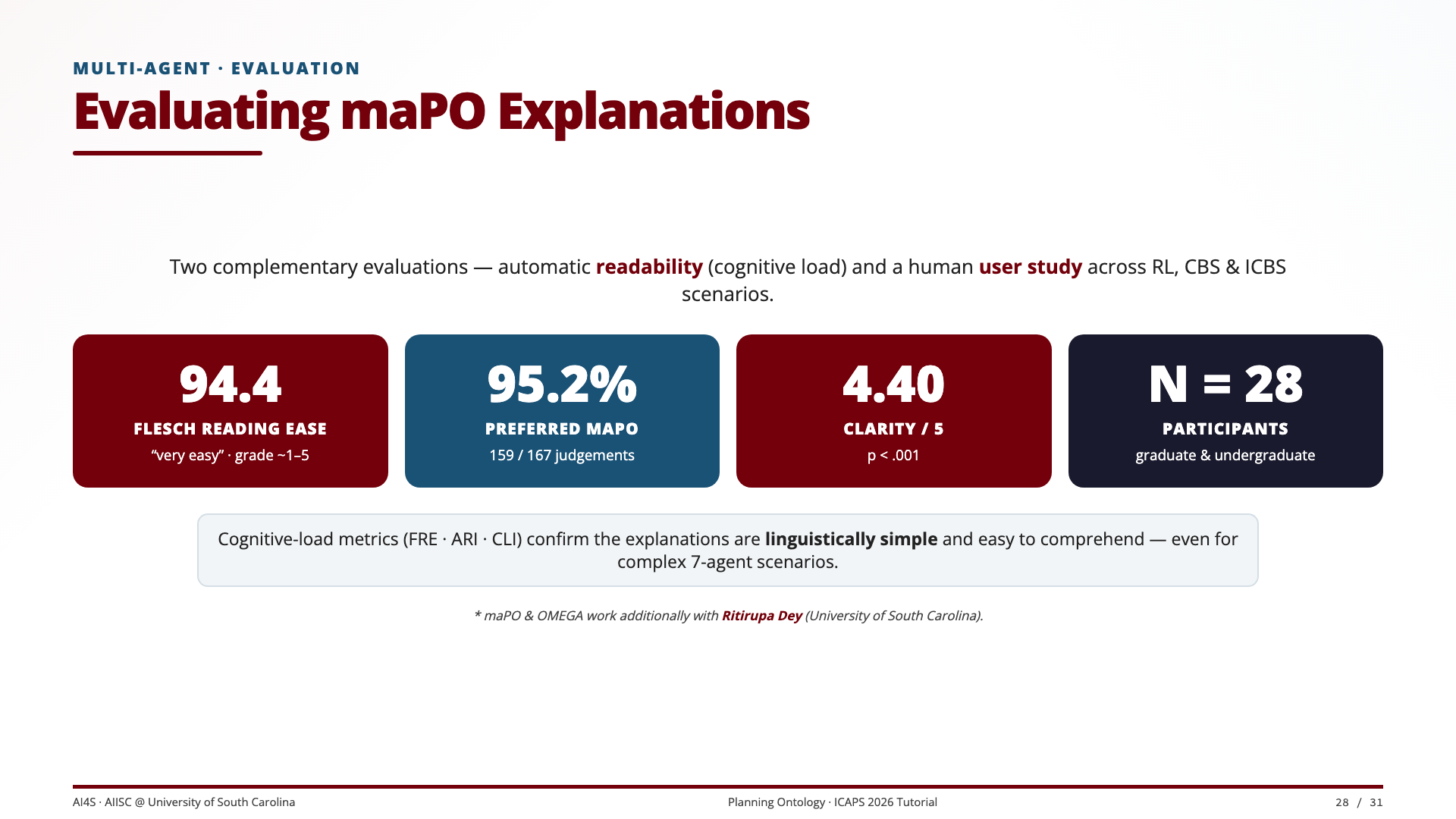 Slide 28