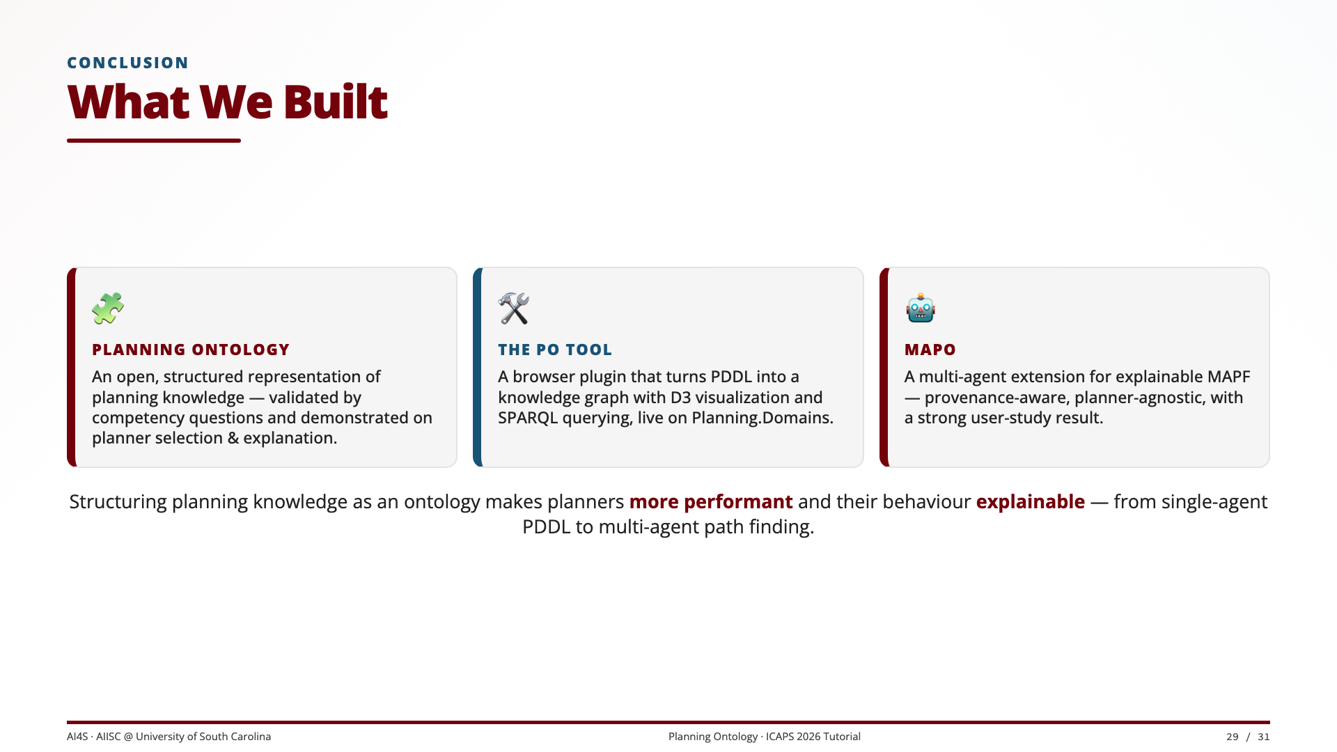Slide 29