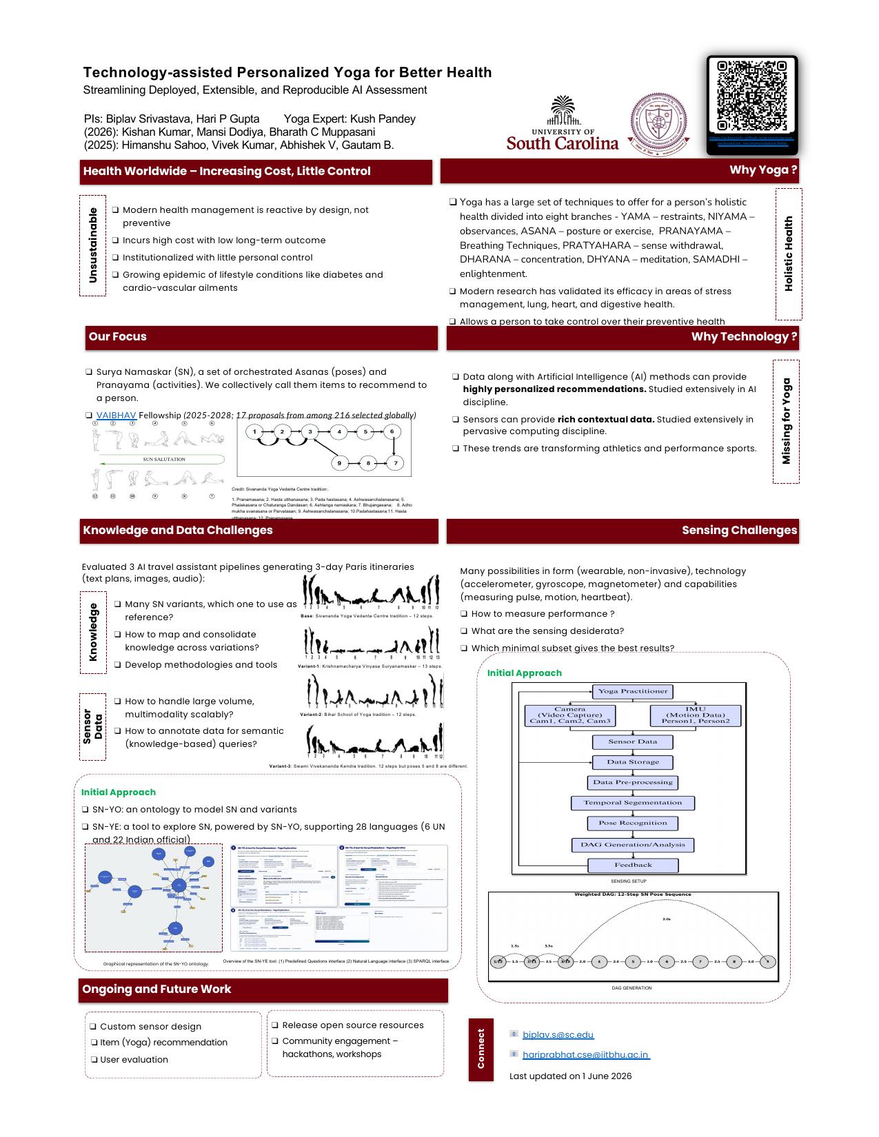 Poster preview for Technology-assisted Personalized Yoga for Better Health