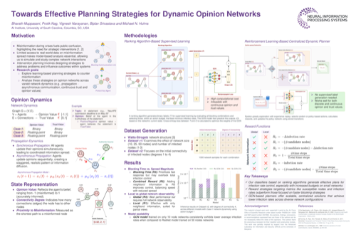 Poster thumbnail for Towards Effective Planning Strategies for Dynamic Opinion Networks