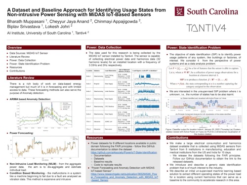 Poster thumbnail for A Dataset and Baseline Approach for Identifying Usage States from Non-Intrusive Power Sensing With MiDAS IoT-based Sensors